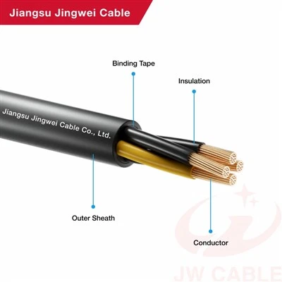 Elektryczny kabel sterujący